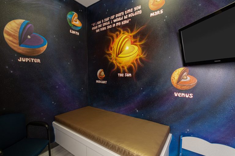 Solar System Mural