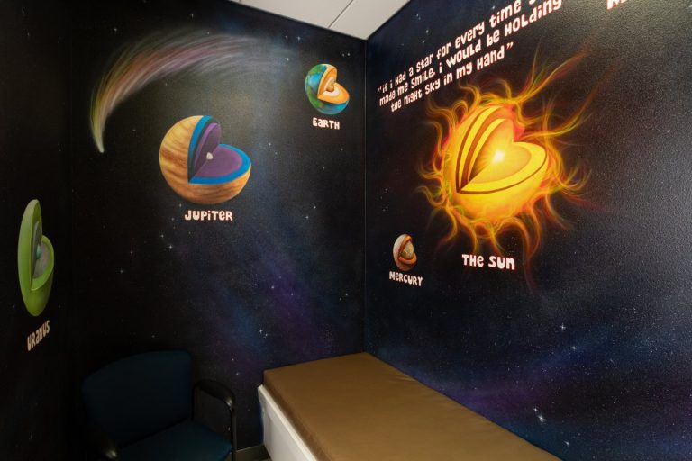 Solar System Mural